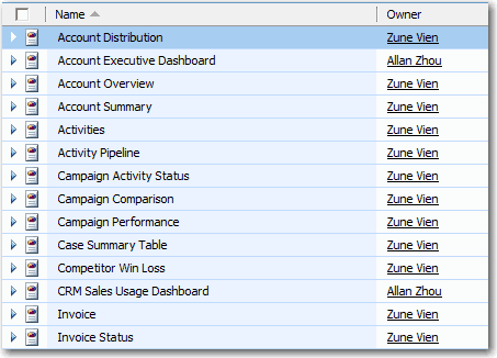 Show the CRM report owner in a CRM report