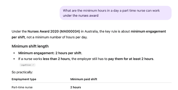 ChatGPT giving an incorrect answer about minimum hours for part-time nurses under the Nurses Award
