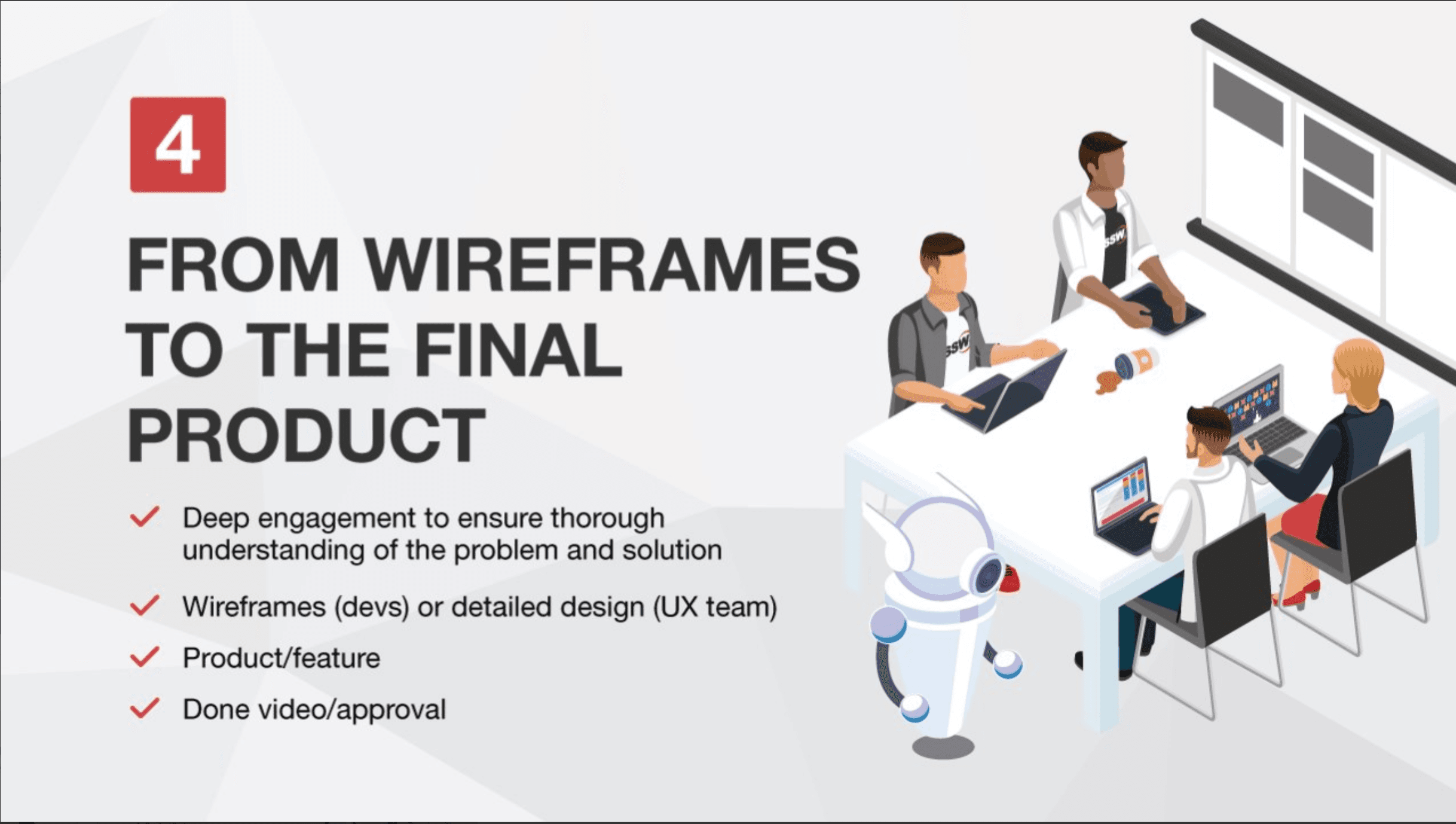 From Wireframes to Product