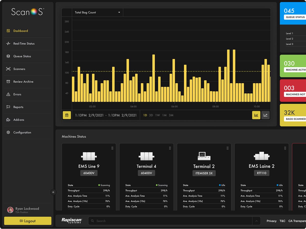 Rapiscan Dashboard