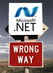 MVC