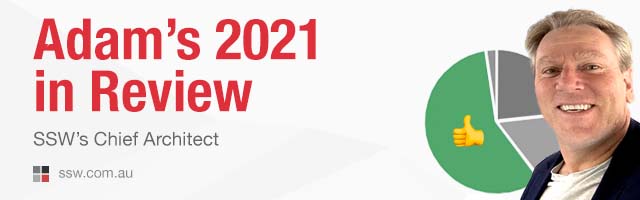 Adam's 2021 Year In Review