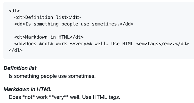use html in markdown