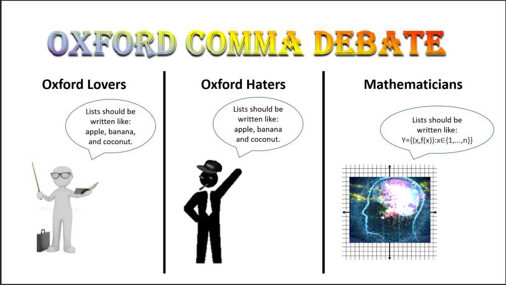 oxford comma debate