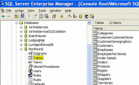 Enterprise manager