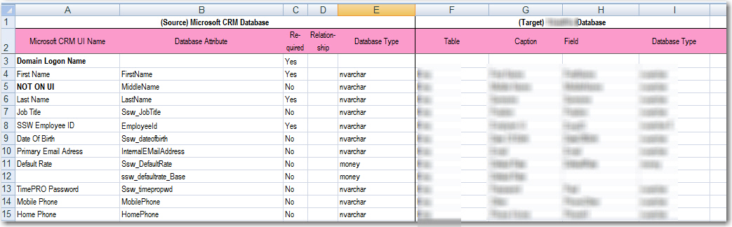 Example Mapping documentation file